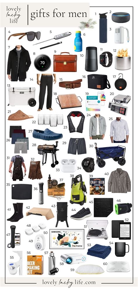 Gifts for Men: New Essentials .